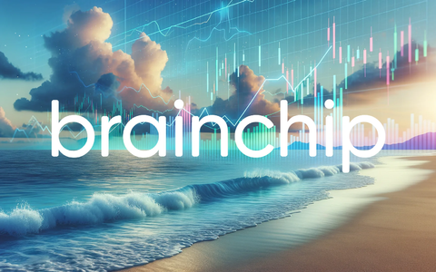 BrainChip Aktie: Absturz! - Foto: über boerse-global.de