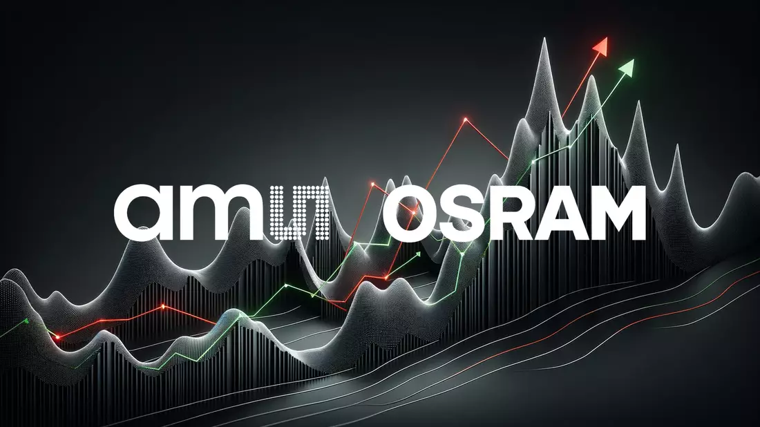 Ams Osram Aktie: Absturz ohne Ende? - Bild: über boerse-global.de