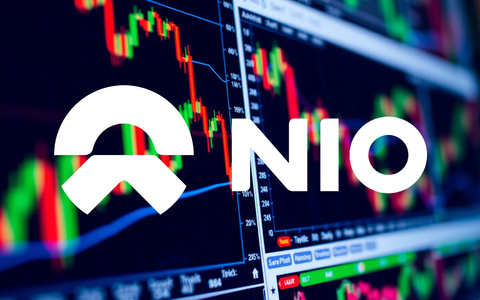 NIO Aktie: Rekordfahrt! - Foto: über boerse-global.de