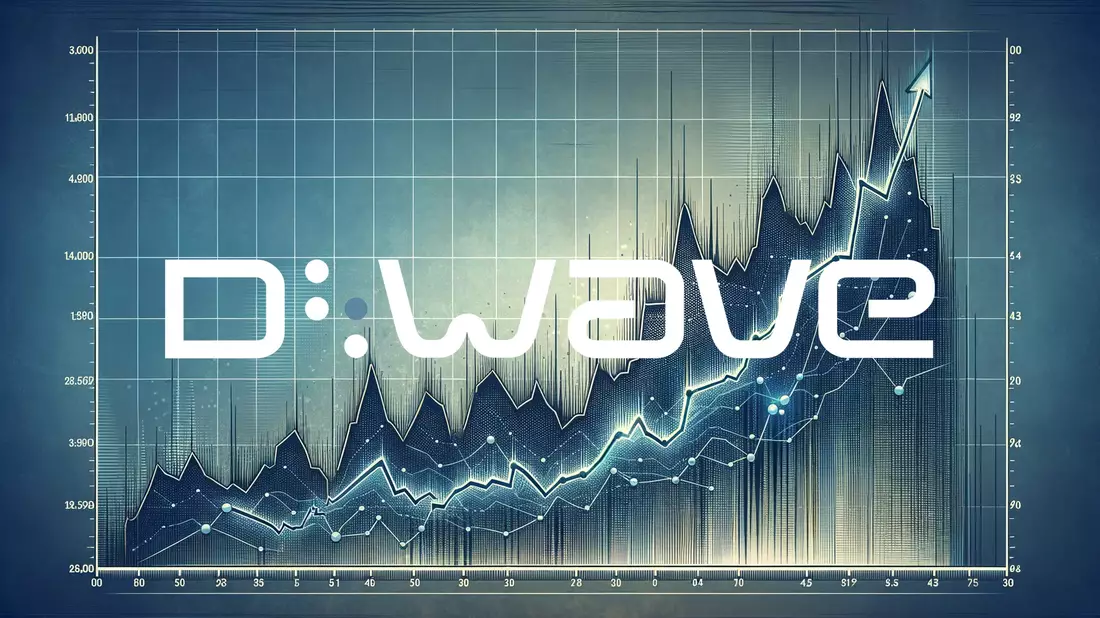 D-Wave Quantum: El Efecto JPMorgan en el Sector Cuántico - Bild: über boerse-global.de