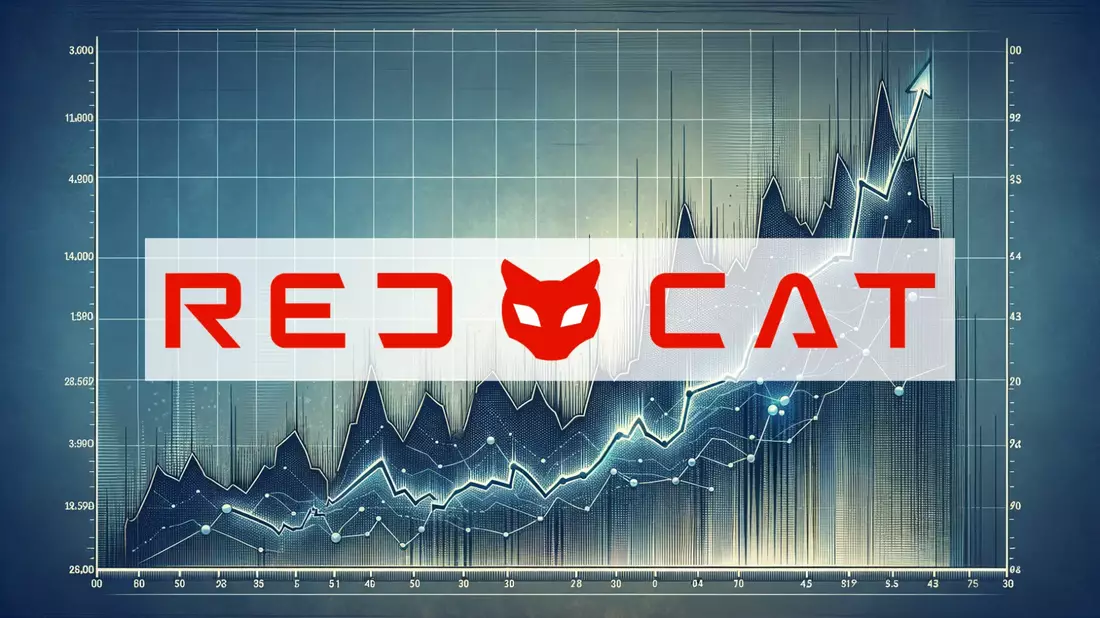 Strategic Alliance Propels Red Cat into New Defense Market Territory - Bild: über boerse-global.de