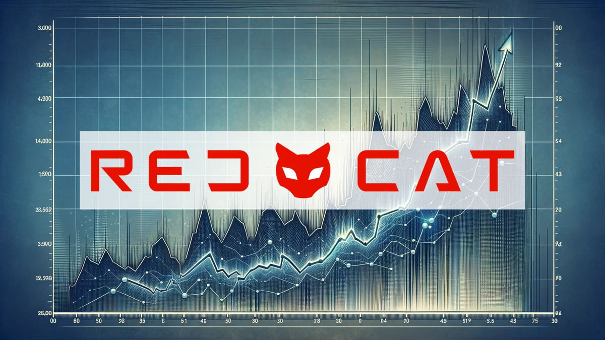 Strategic Alliance Propels Red Cat into New Defense Market Territory - Foto: über boerse-global.de