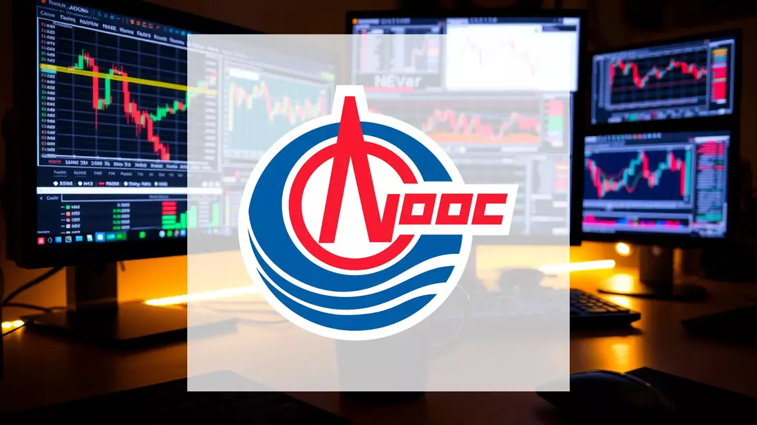 CNOOC Aktie: Options-Explosion! - Bild: über boerse-global.de
