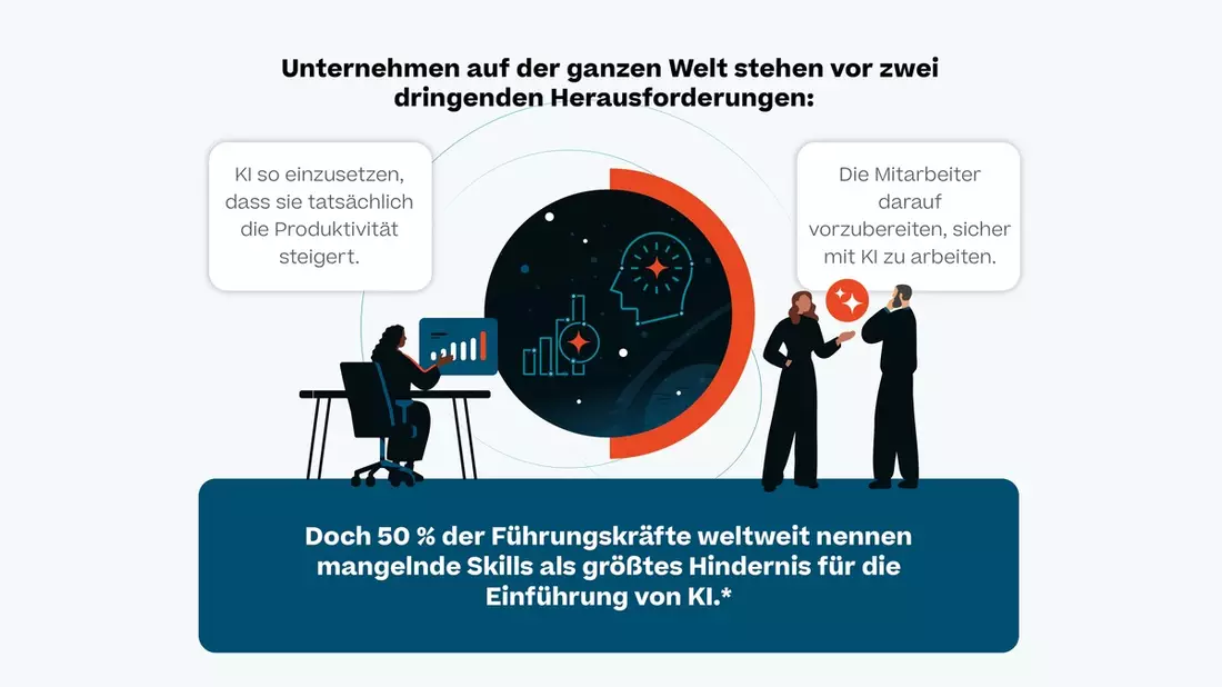 Wie KI die Zukunft der Arbeit neu definiert - Bild: presseportal.de
