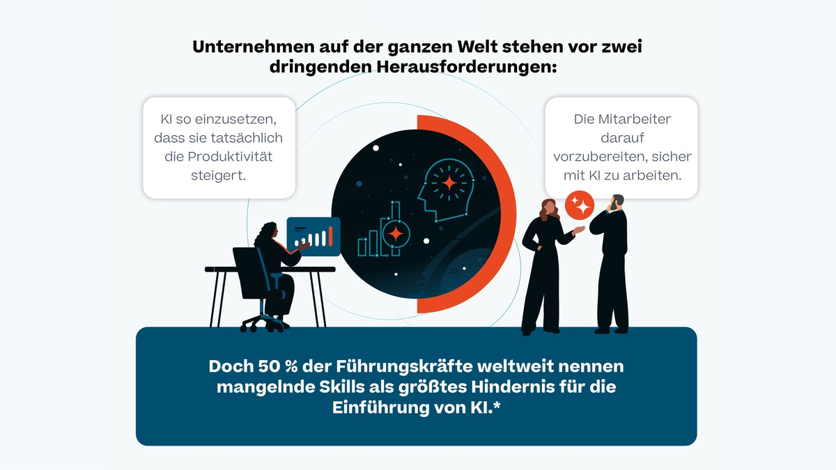 Wie KI die Zukunft der Arbeit neu definiert - Foto: presseportal.de