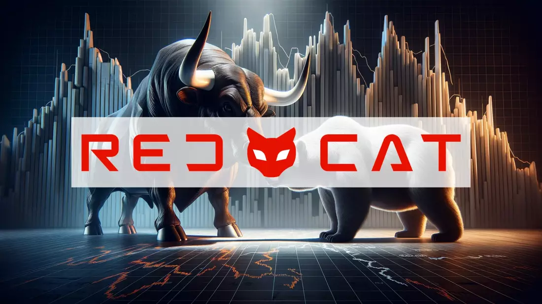 Drone Maker Red Cat Plunges Following Short Seller Allegations - Bild: über boerse-global.de