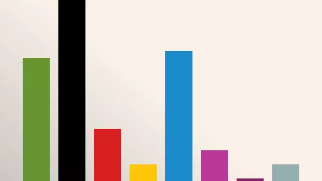 BW-Trend: CDU-Vorsprung schmilzt - Bild: presseportal.de