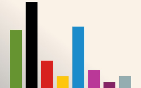 BW-Trend: CDU-Vorsprung schmilzt - Foto: presseportal.de