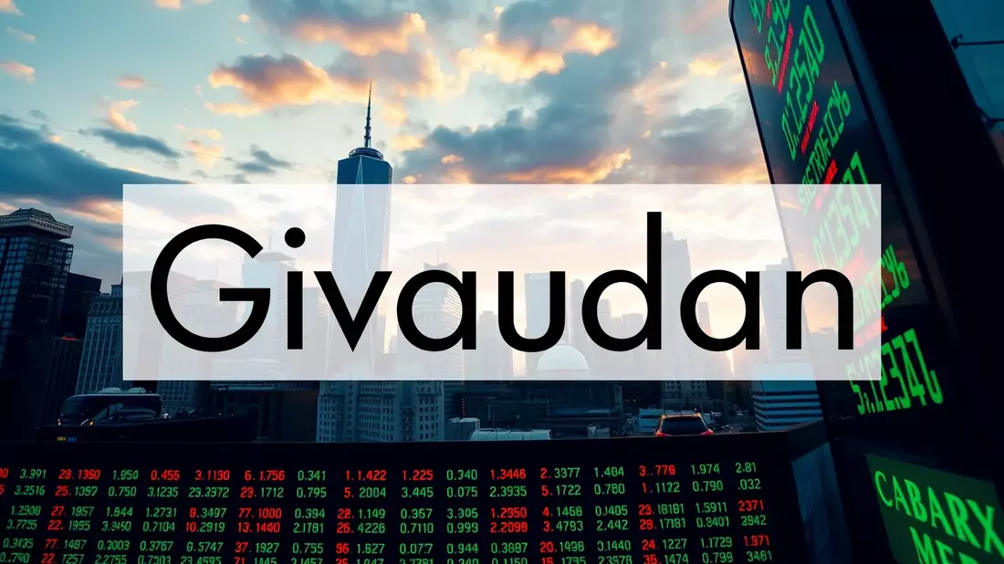 Givaudan Aktie: Doppelschlag gelandet! - Bild: über boerse-global.de