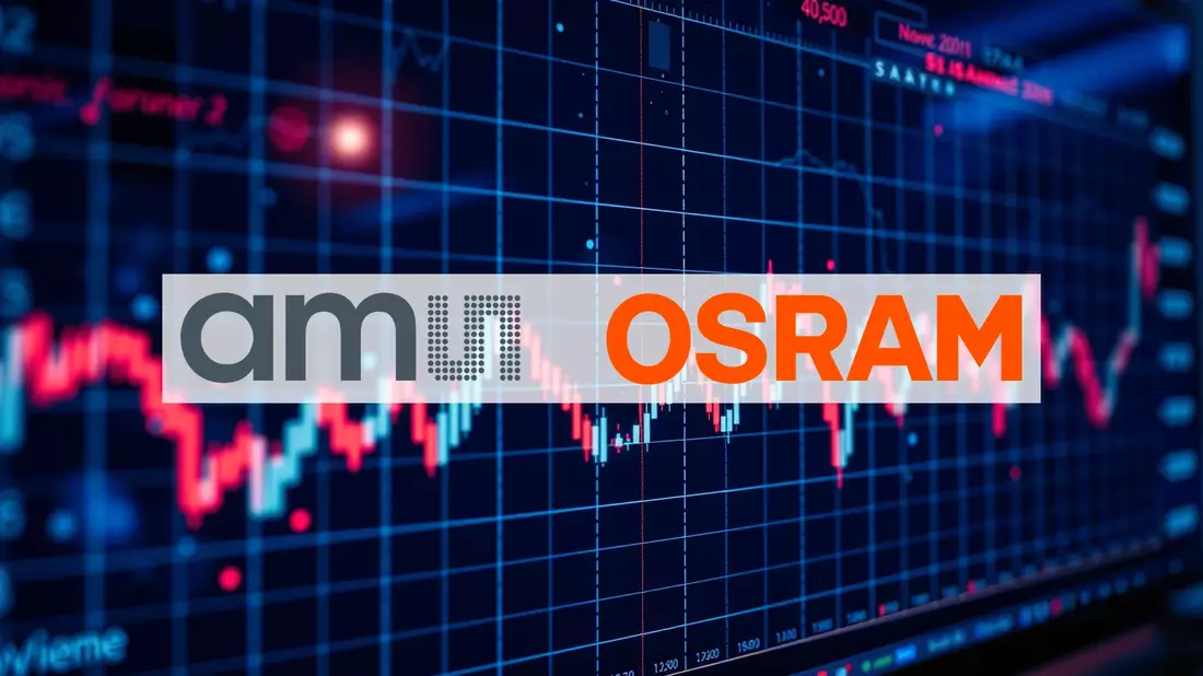 AMS Osram Aktie: Durchbruch gelungen! - Bild: über boerse-global.de