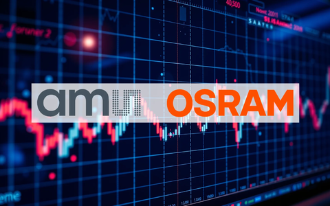 AMS Osram Aktie: Durchbruch gelungen! - Foto: über boerse-global.de