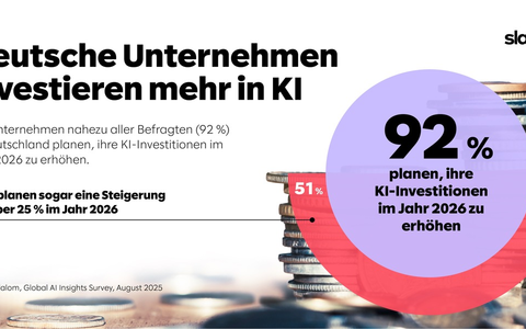 Deutlicher Anstieg: Deutsche Unternehmen planen Erhöhung ihrer KI-Investitionen - Foto: presseportal.de