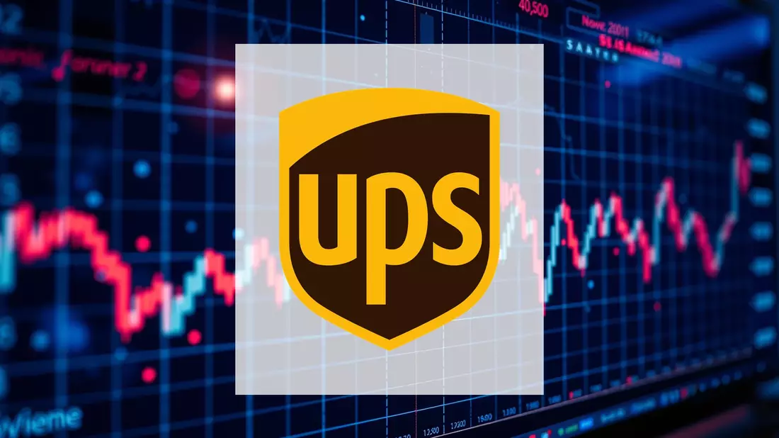 UPS Aktie: Markt erobert! - Bild: über boerse-global.de