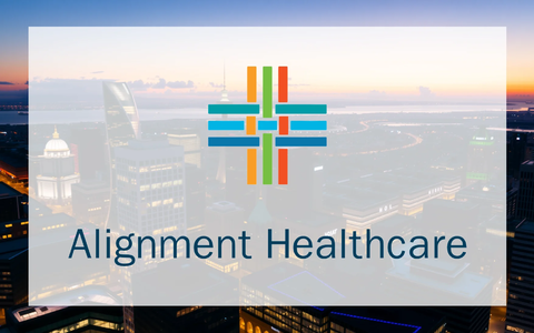 Alignment Healthcare Aktie: Qualitäts-Rally geht weiter! - Foto: über boerse-global.de