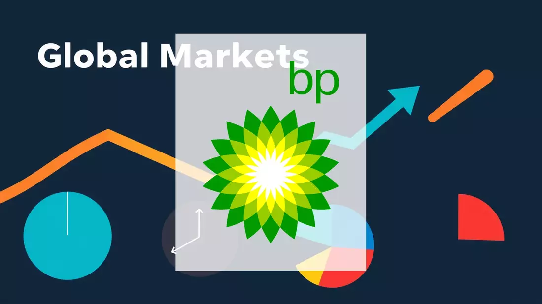 BP Aktie: Richtungswechsel! - Bild: über boerse-global.de