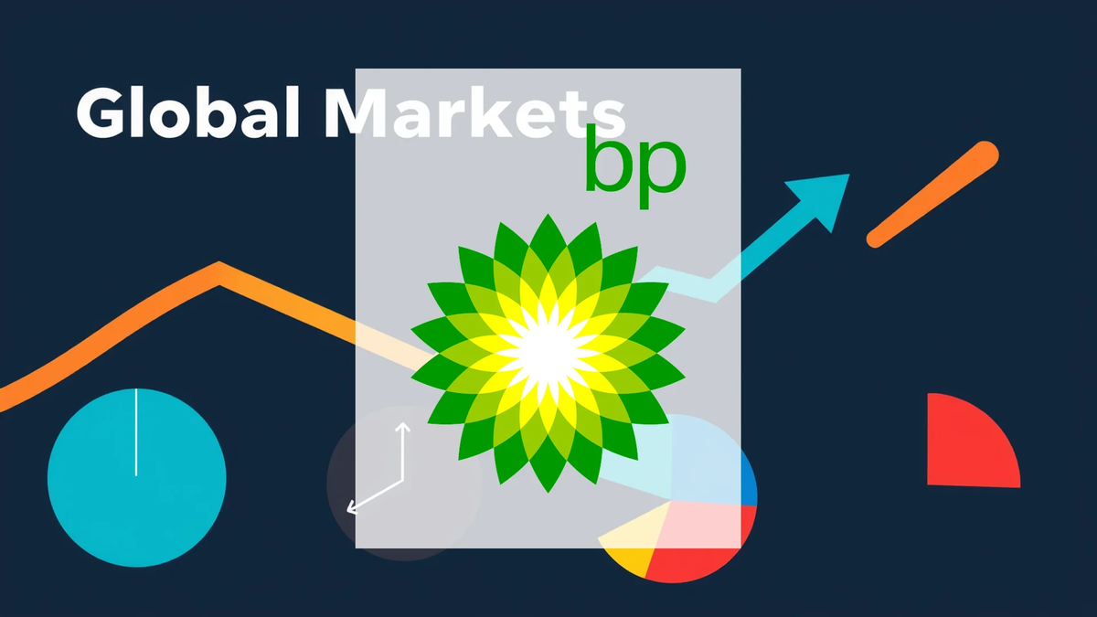 BP Aktie: Richtungswechsel! - Foto: über boerse-global.de