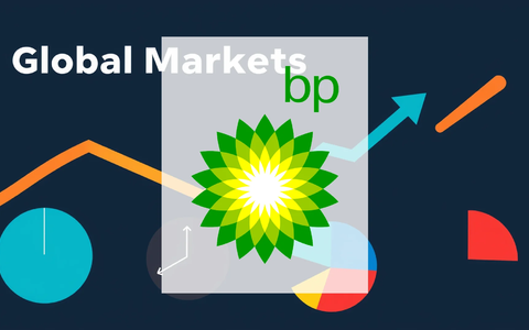 BP Aktie: Richtungswechsel! - Foto: über boerse-global.de