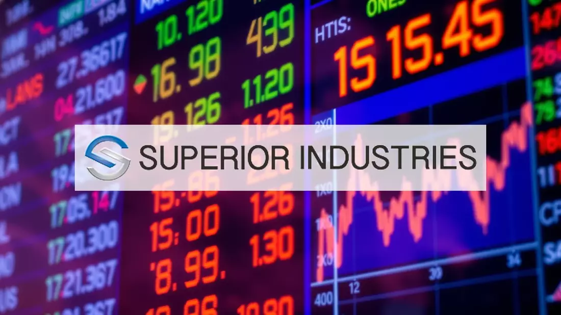 Playstudios Aktie: Entscheidung naht! - Bild: über boerse-global.de