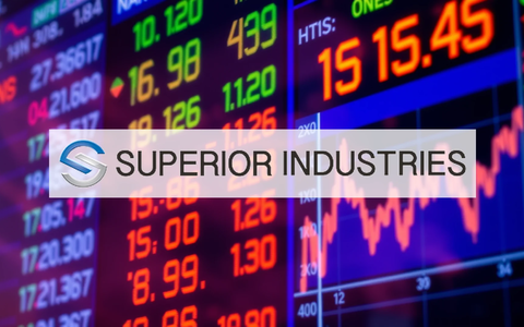 Playstudios Aktie: Entscheidung naht! - Foto: über boerse-global.de