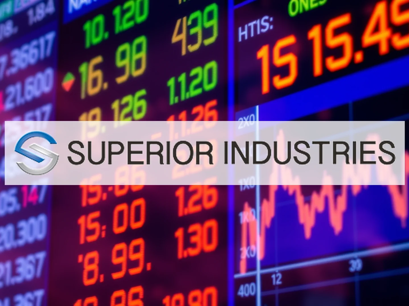 Playstudios Aktie: Entscheidung naht! - Foto: über boerse-global.de