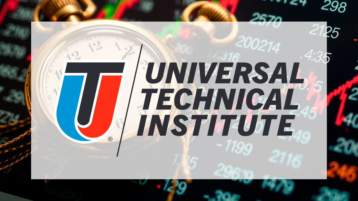 Universal Technical Institute Aktie: Perfekter Sturm? - Foto: über boerse-global.de