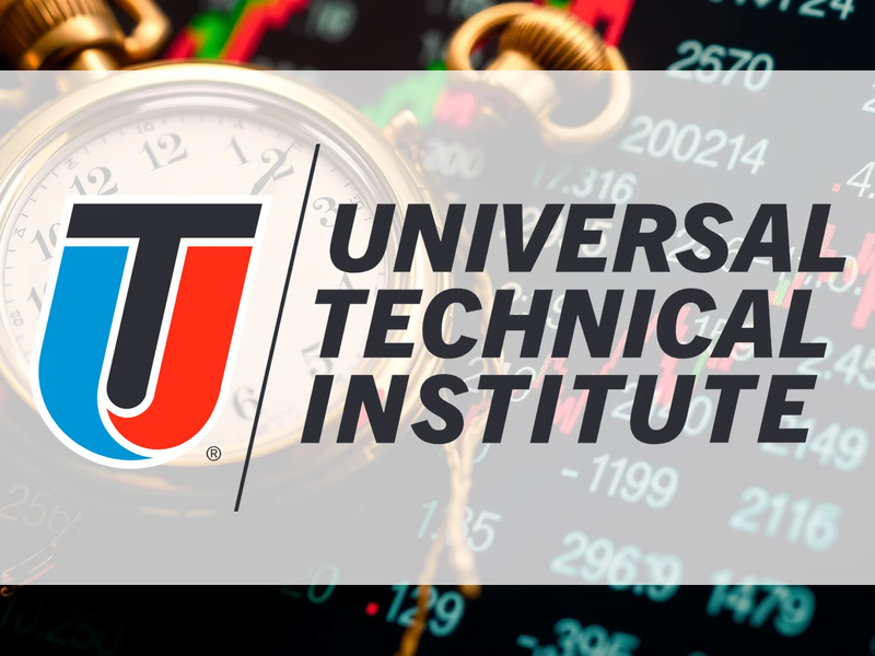 Universal Technical Institute Aktie: Perfekter Sturm? - Foto: über boerse-global.de