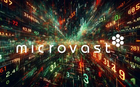 Microvast Aktie: Explosiver Mix! - Foto: über boerse-global.de