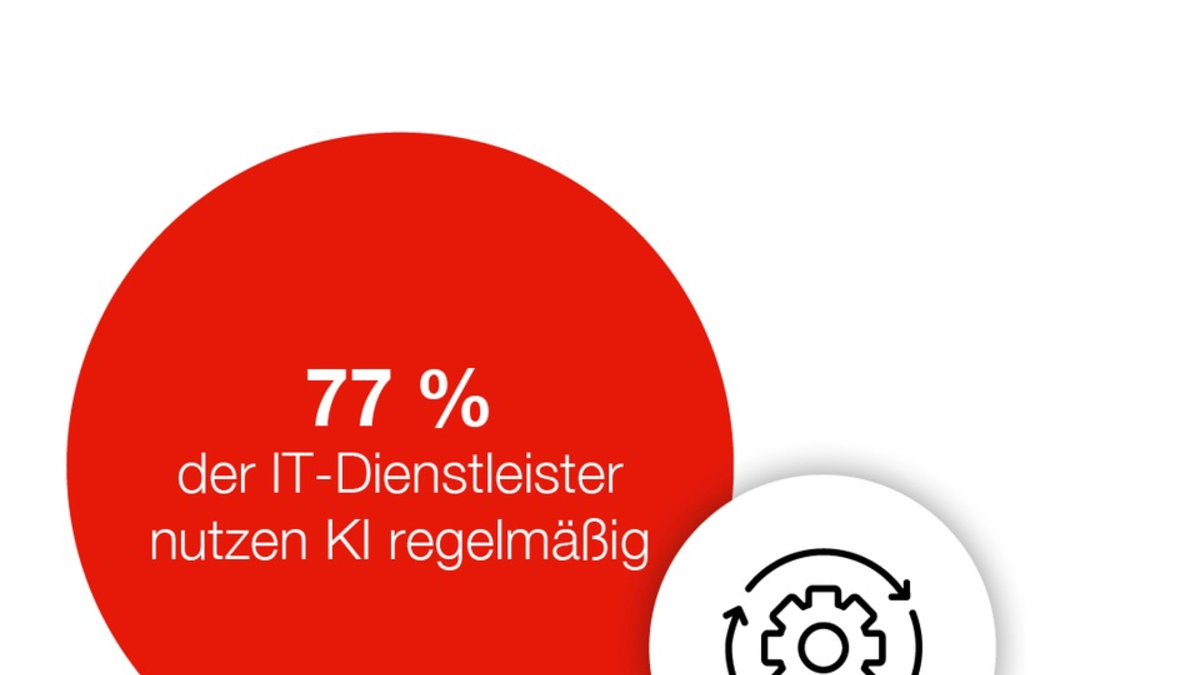 Hiscox IT-Umfrage 2025: KI führt zu boomender Nachfrage bei IT-Dienstleistern - doch Sicherheitsbedenken und Unsicherheiten bleiben - Foto: presseportal.de