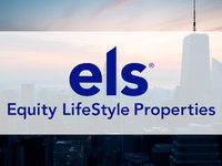 Elsight Aktie: Explosionsartiges Wachstum! - Foto: über boerse-global.de