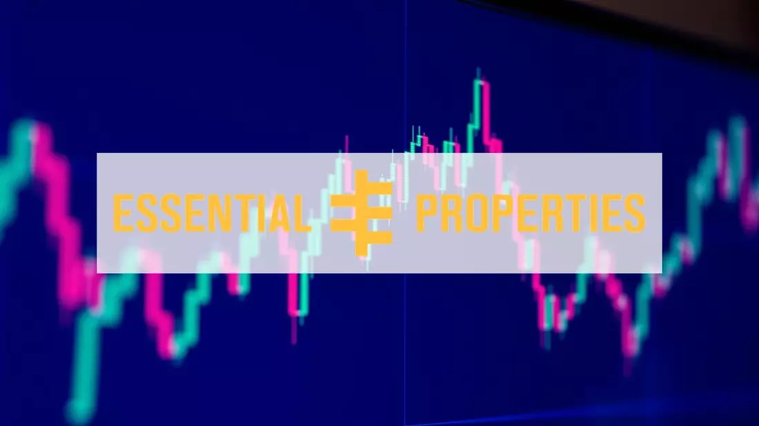 Essential Properties Aktie: Rekord-Rally voraus? - Bild: über boerse-global.de
