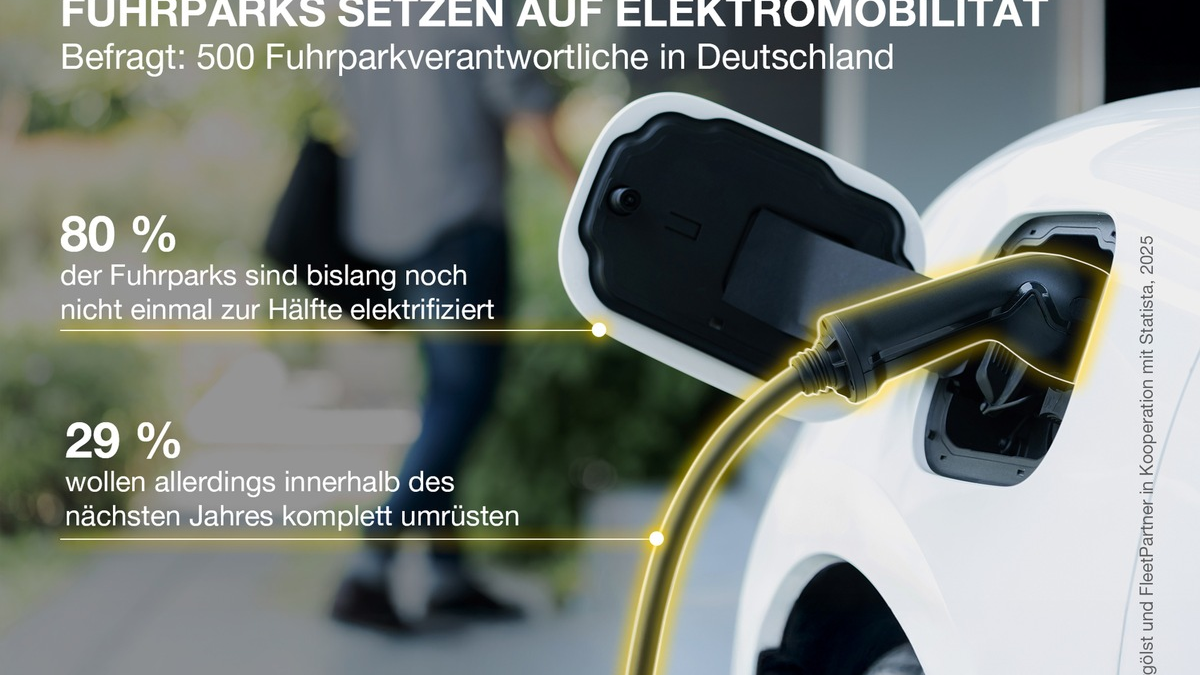 Elektromobilität im Fuhrpark: Unternehmen setzen auf nachhaltige Antriebe - aber mit Bedacht - Foto: presseportal.de