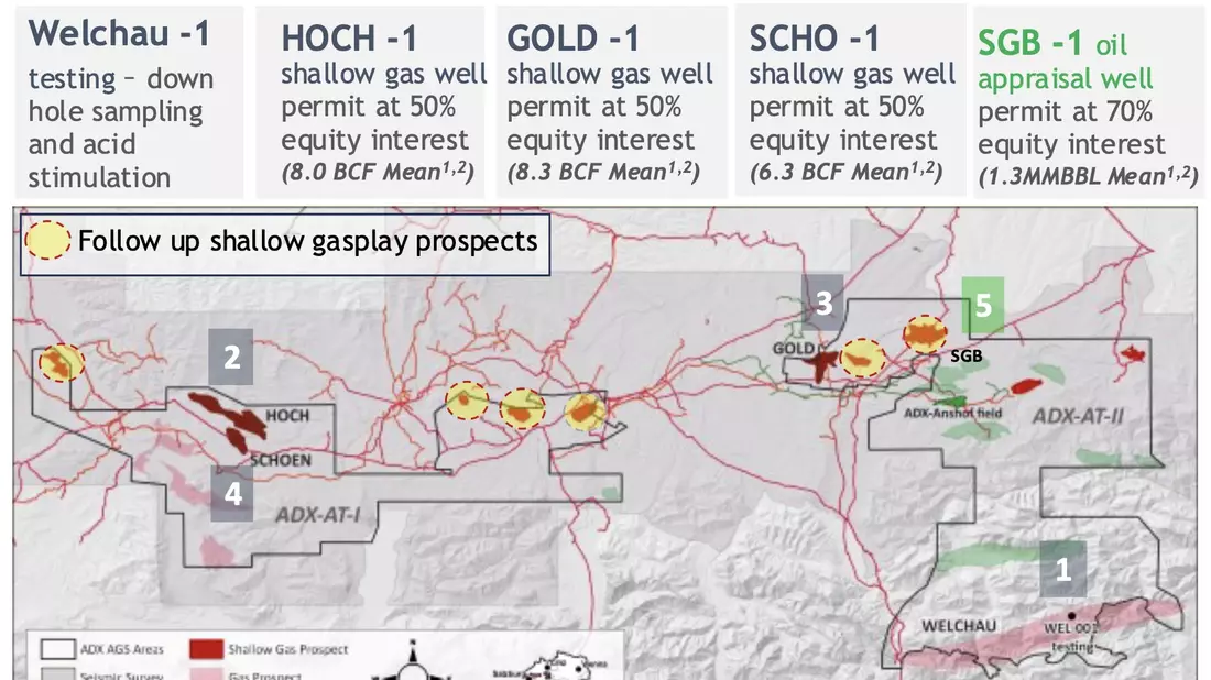 ADX-Programm 2026 in Oberösterreich - Bild: ADX Energy über pressetext.de