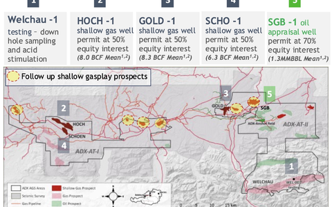 ADX-Programm 2026 in Oberösterreich - Foto: ADX Energy über pressetext.de