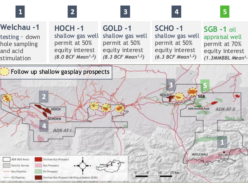ADX-Programm 2026 in Oberösterreich - Foto: ADX Energy über pressetext.de