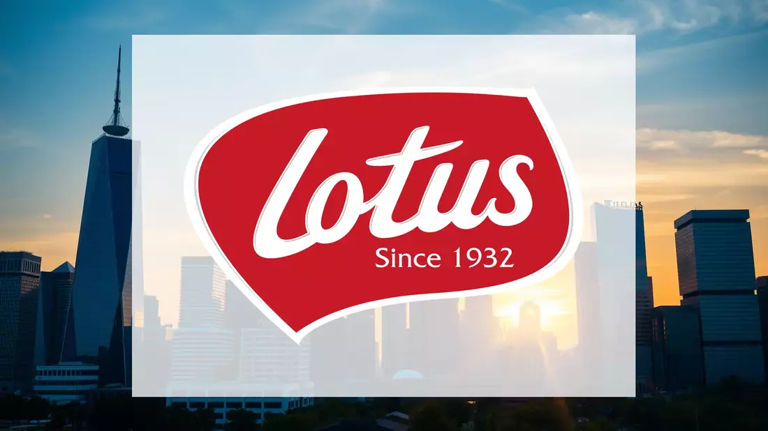 Lotus Bakeries Aktie: Talfahrt ohne Ende? - Bild: über boerse-global.de