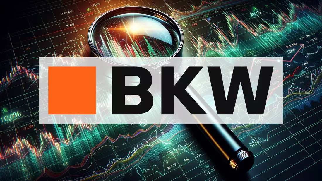 BKW Aktie: Explosiver Aufwärtstrend! - Bild: über boerse-global.de