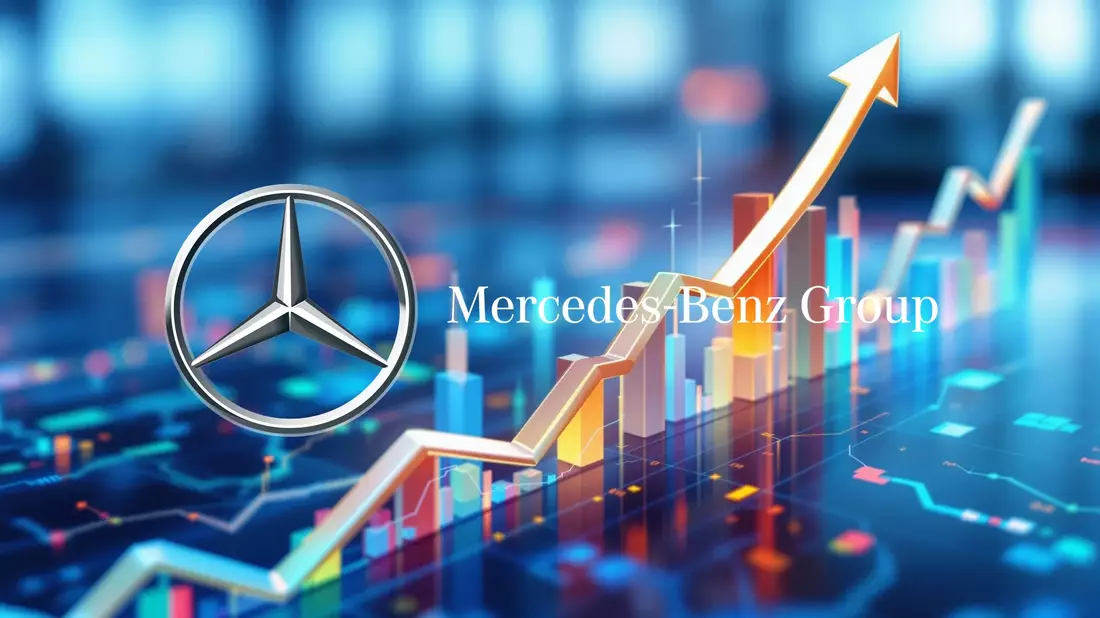 Mercedes-Benz Aktie: Kampf der Giganten - Bild: über boerse-global.de