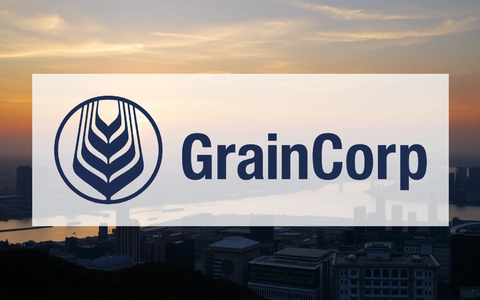 GrainCorp Aktie: Spürbare Aufbruchstimmung! - Foto: über boerse-global.de