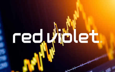 Red Violet Aktie: Richtungsentscheidung steht an - Foto: über boerse-global.de