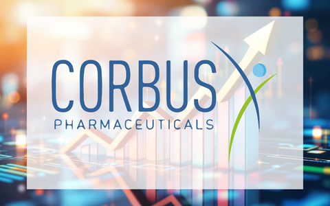 Corbus Aktie: Absturz nach Kapitalerhöhung! - Foto: über boerse-global.de