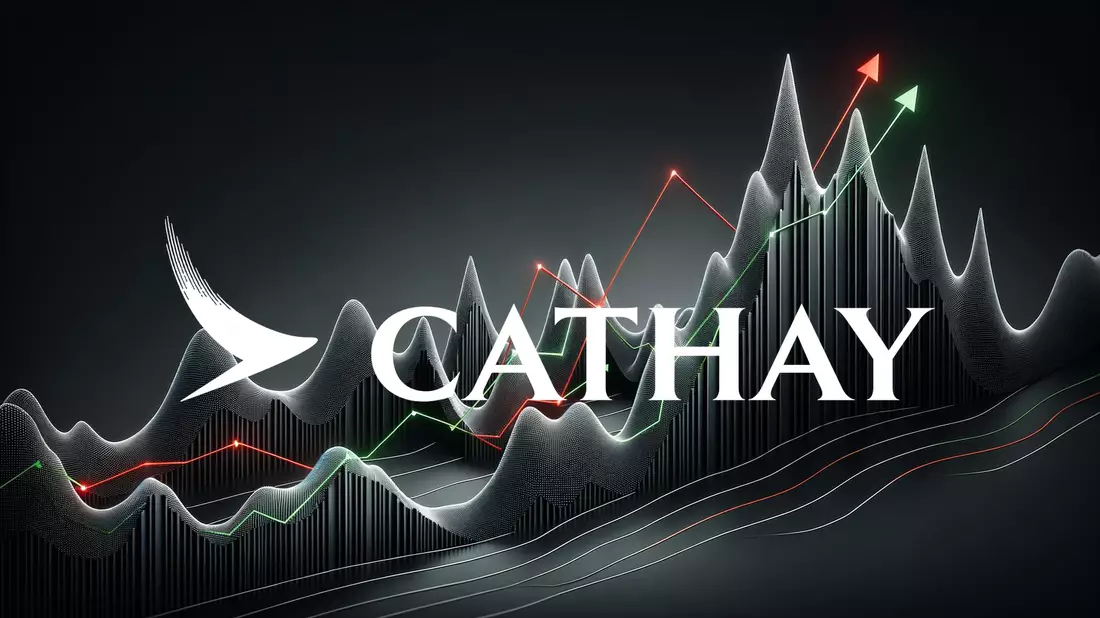 Cathay Pacific Aktie: Abheben! - Bild: über boerse-global.de