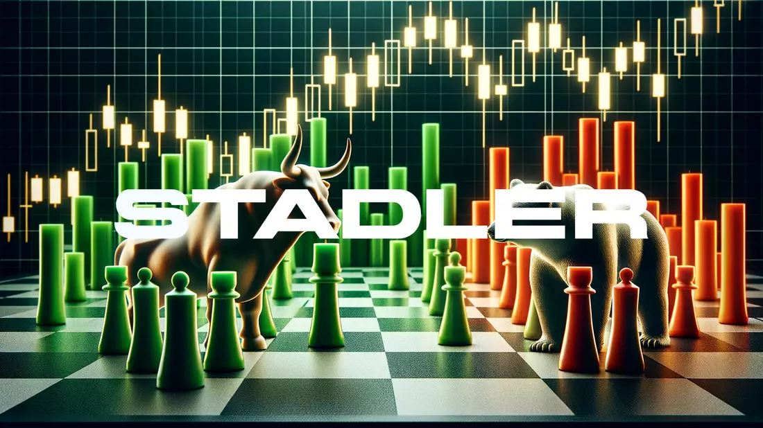 Stadler Rail Aktie: Dreifach-Coup! - Bild: über boerse-global.de
