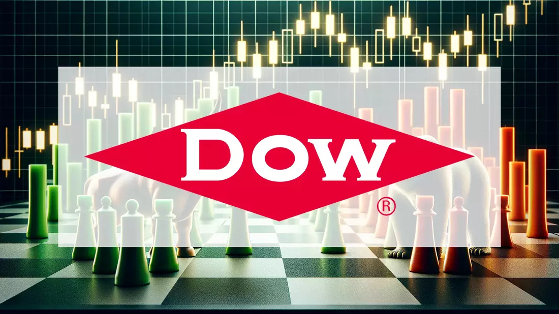 Dow Inc Aktie: Schwere Zeiten? - Bild: über boerse-global.de
