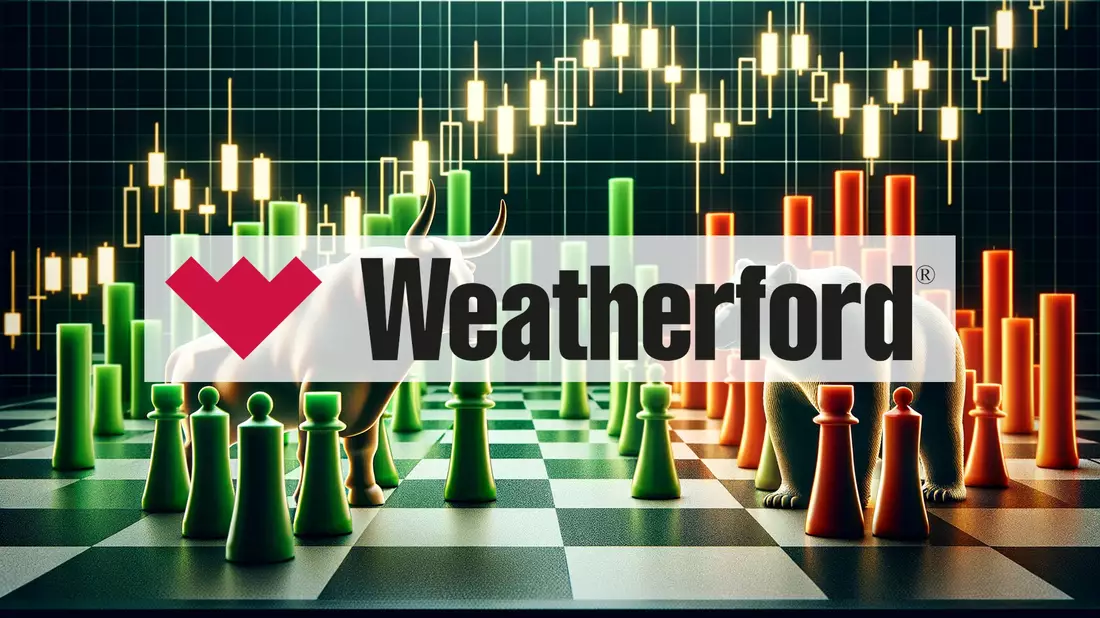 Weatherford Aktie: Explosiver Aufwärtstrend! - Bild: über boerse-global.de