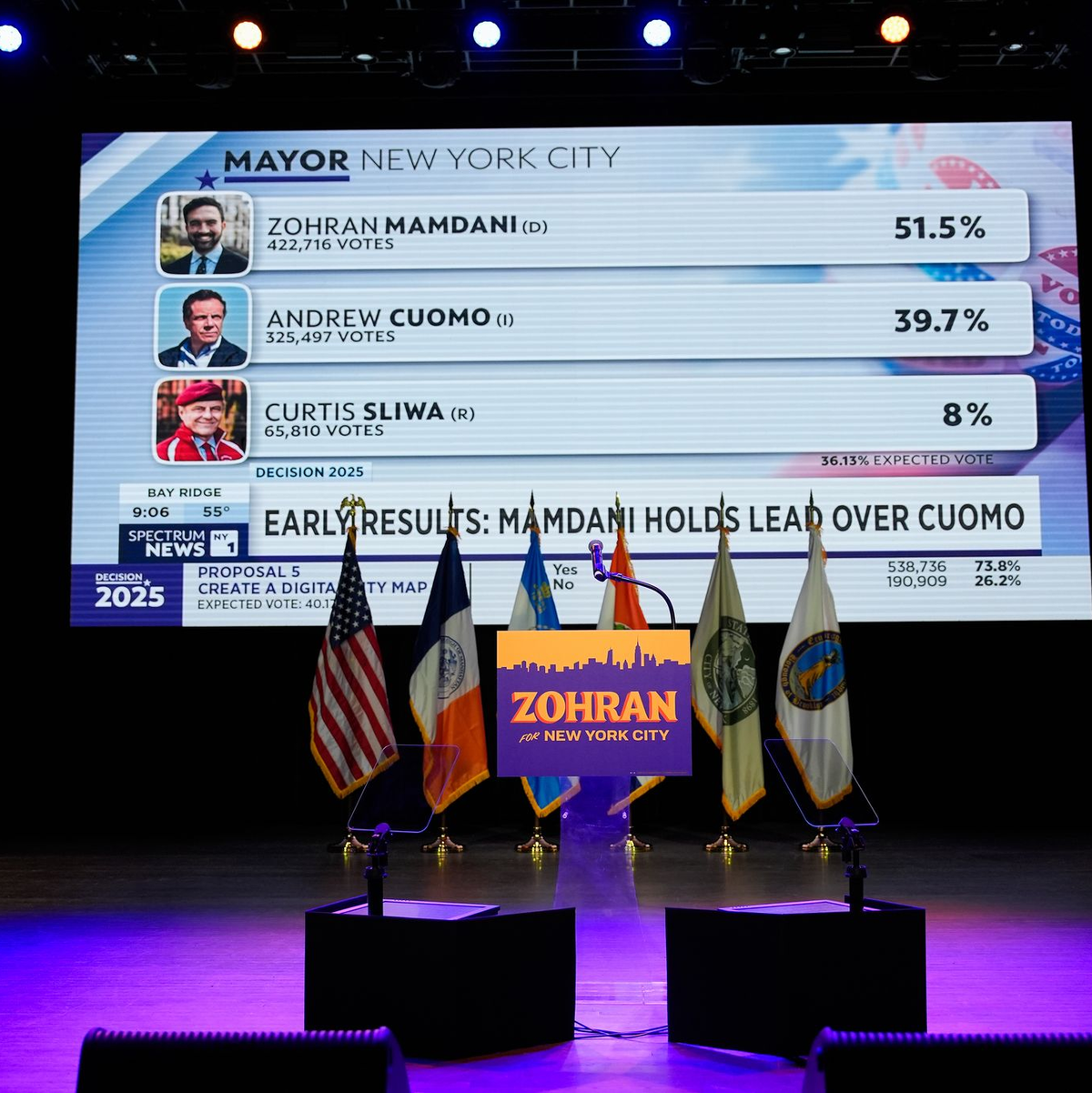 Mamdani punktete bei den Wählern mit seinem Fokus auf Sozialpolitik.  - Foto: Yuki Iwamura/AP/dpa