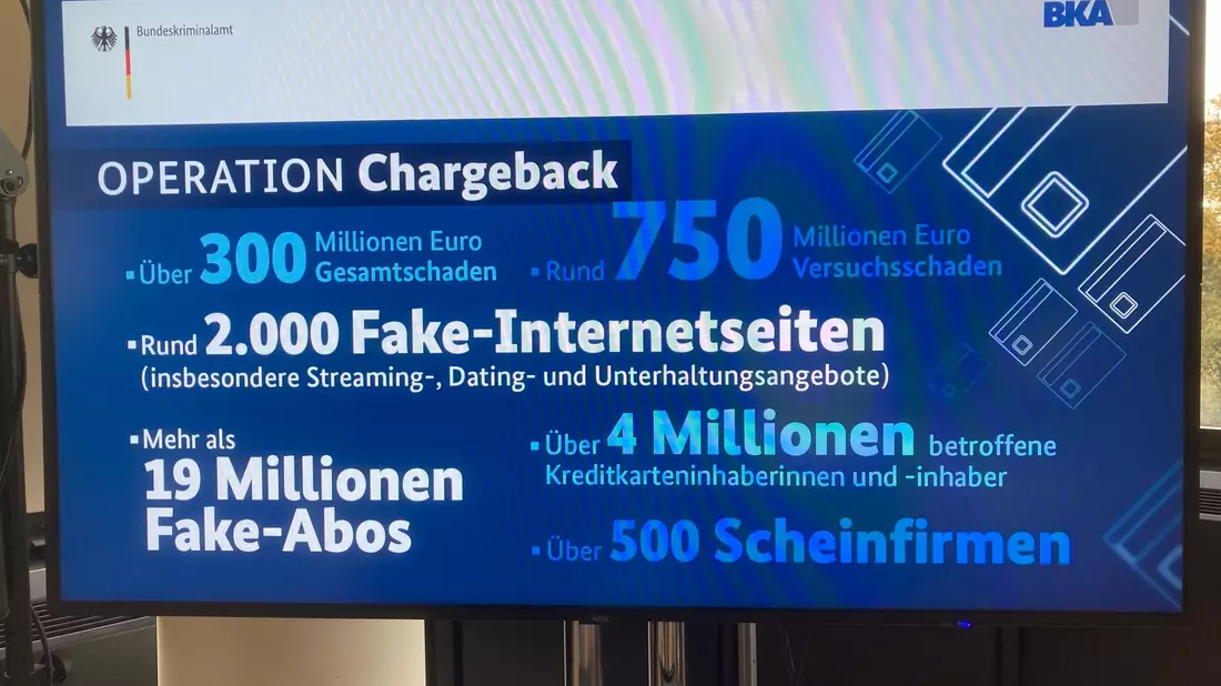 Die Ermittler tauften ihre Arbeit «Operation Chargeback». Damit ist eine Rückbuchung einer Kartenzahlung gemeint, weil ein Kunde bei seiner Bank die Stornierung einer Abbuchung etwa wegen Betrugs fordert.  - Bild: Jens Albes/dpa