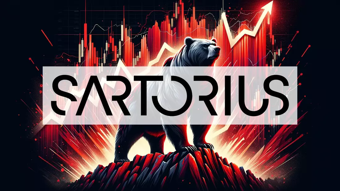 Sartorius Aktie: Kampf um 225 Euro! - Bild: über boerse-global.de