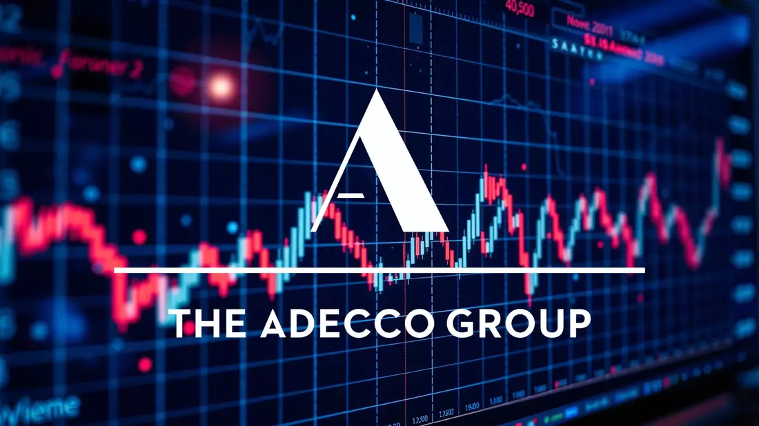 Adecco Aktie: Entscheidungstag naht! - Bild: über boerse-global.de