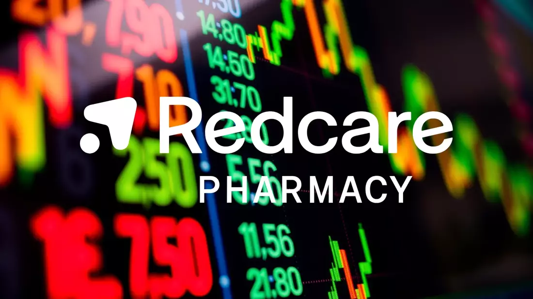 Redcare Pharmacy Shares Defy Strong Performance with Steep Decline - Bild: über boerse-global.de