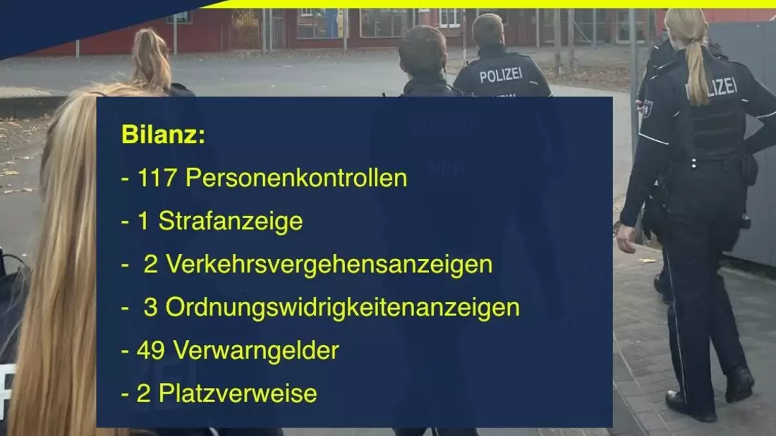 POL-WES: Moers - Präsenzeinsatz zur Bekämpfung der Bürgerbelastenden Kriminalität - Bild: presseportal.de